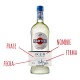 Cómo personalizar la botella de martini blanco