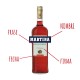 Cómo personalizar la botella de Campari